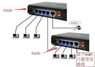 硬盘录像机监控设备和无线路由器怎么联接