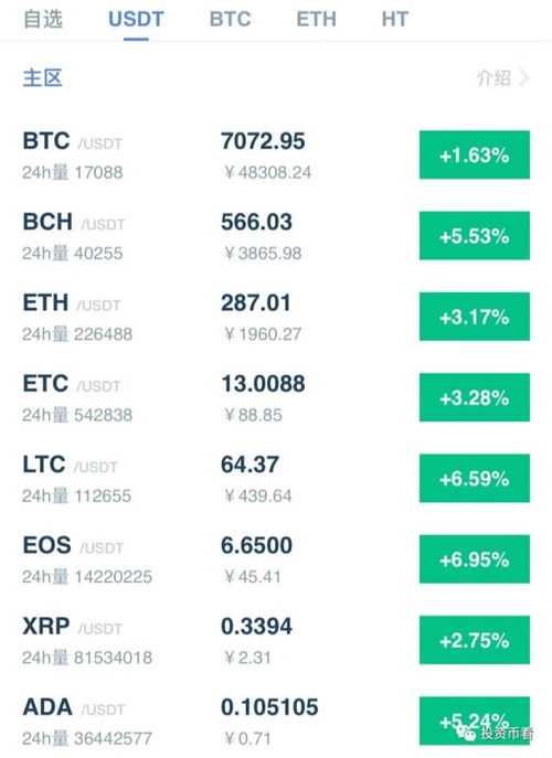  btt币能涨到多少行情,二、BTT币的概要。 快讯