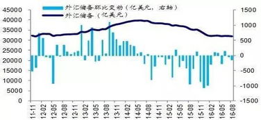 例如债券股131810我以1.000的价格买进100张后来涨到3.000那赚了多少钱啊！