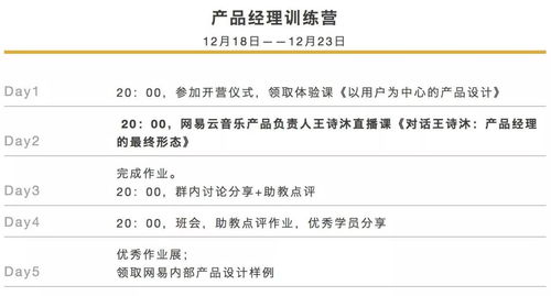 想做产品经理应该学什么专业,互联网产品经理需要具备哪些专业知识？