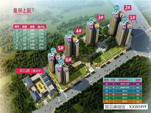 惠州龙林上观三期开盘了,惠阳行政中心旁新品建面约103 111㎡双公园豪宅