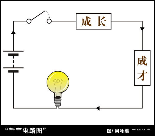 向……向……向……造句三年级