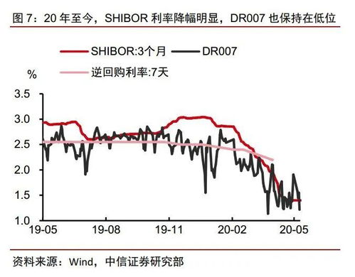  celo币估计能涨到多少 区块链