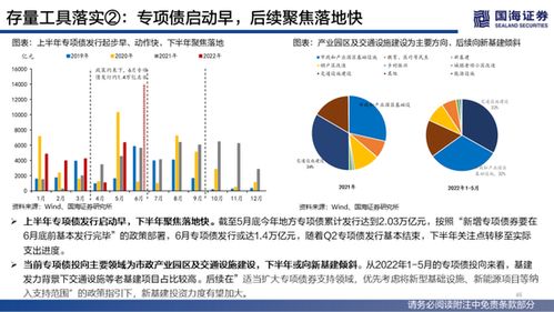 ssv主网上线后估值,在线预测SSV主网后的估值 ssv主网上线后估值,在线预测SSV主网后的估值 生态