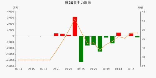 平仓获利是什么意思呀,什么是平仓? 平仓获利是什么意思呀,什么是平仓? 词条