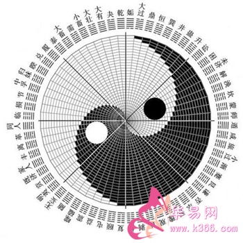 详解己巳大林木的具体含义