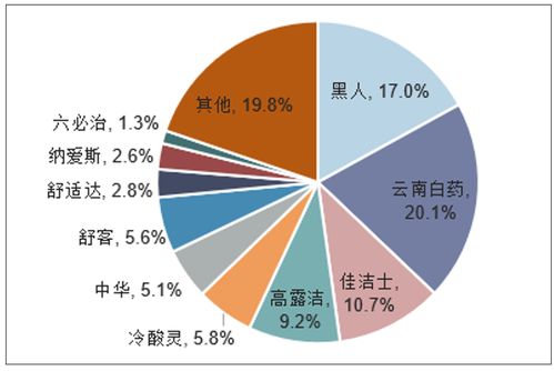 grt币未来前景如何预测分析预测,区块grt是什么意思？