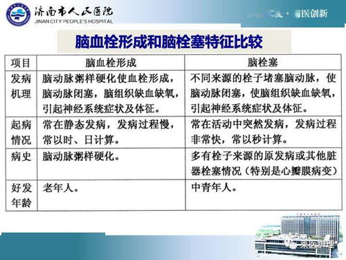 对脑梗死病人的护理体会,脑梗死病人护理收获及体会,脑梗死患者的护理毕业论文