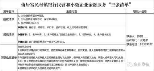 台州民营企业和小微企业,金融服务 三张清单 请查收