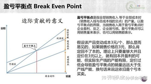 变动成本率公式