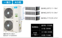 美的中央空调线控器面板说明与故障代码