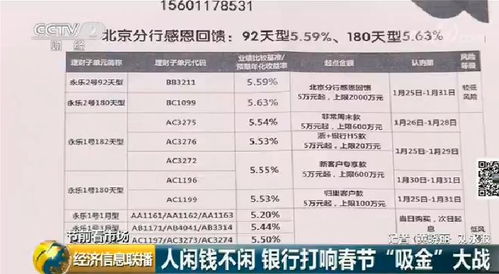 钱买黄金还是理财划算