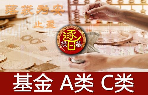 求指教：买基金选A还是选C？