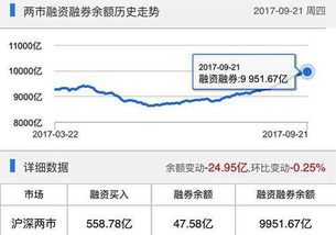 现在有那些股票停牌，被关5天以上，等待重组