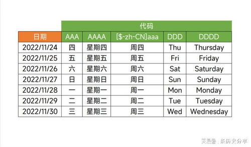 gas翻译中文怎么写,Gas翻译的基本步骤