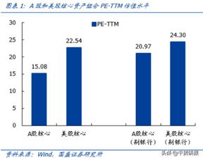 为什么有的股票上市几天就可以退市 不是要三年连续亏损才能退市吗/