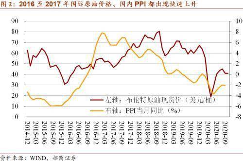 屎币2021价格,2021榴莲乱码免费 屎币2021价格,2021榴莲乱码免费 生态