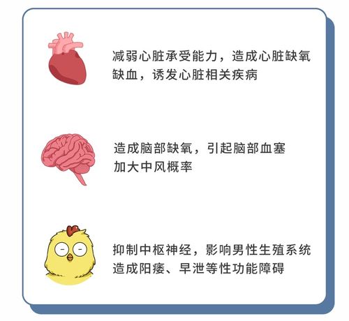 一张表自测烟瘾程度 超过6分,说明戒烟比较困难了,你得几分