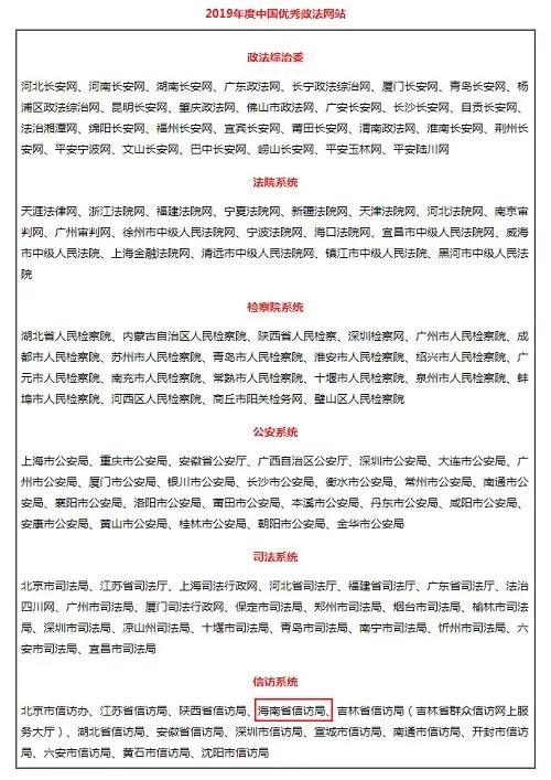 海南省信访局门户网站和海南信访群众之家微博分别获评2019年度中国优秀政法网站和中国优秀政法新媒体