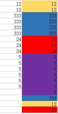 excel中如何用交替颜色分类 