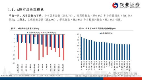 港股在风险控制方面领先A股吗