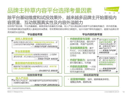 查重原则在在线内容平台的作用