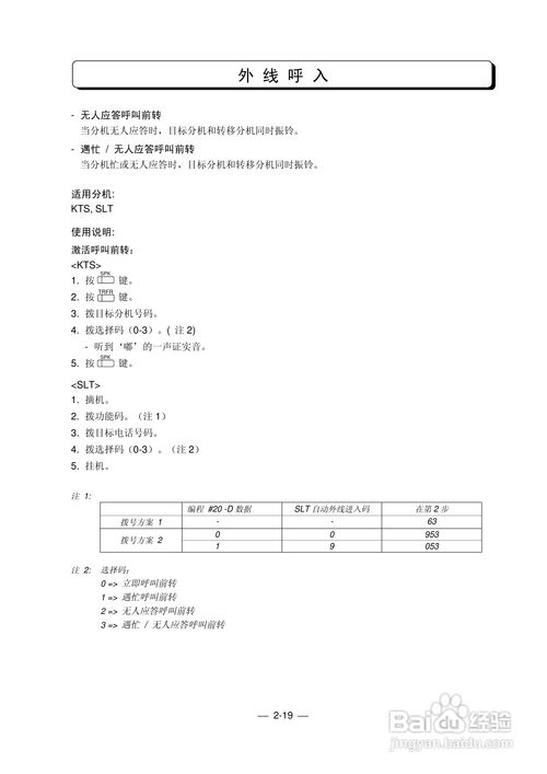 电话交换机怎么设置(松下ns300电话交换机怎么设置)