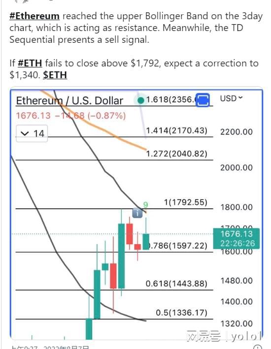  eth以太坊美元价格是多少元啊,2019以太币今天价格是多少 区块链