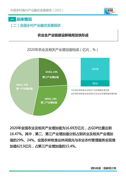 农业社会化服务体系(农业社会化服务体系是什么)