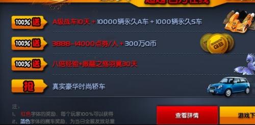 飞车生日点券什么意思? 飞车资料上显示2022年2月27日.意思是 2022年2月27号? 那天是飞车生日? 晚上11点领?