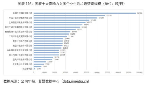 什么类型的企业可以挂牌科创板E板和新三板区别