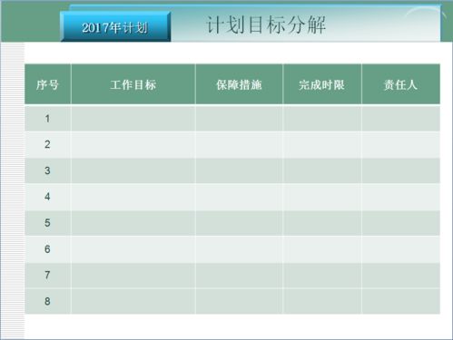 员工年度工作总结范文,公司年终总结流程？