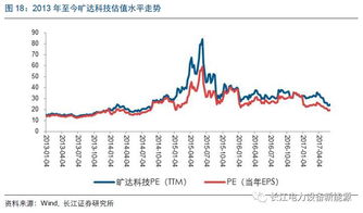 林洋能源 可转债可以撤单再买吗