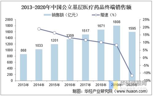 链条网带批发,业界概况 链条网带批发,业界概况 快讯