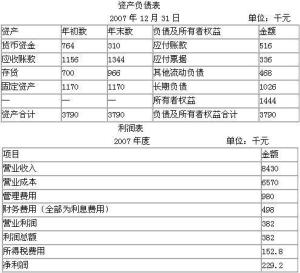 利息怎么算比如0.2 2000 60