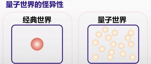 【量子力学】分别说明什么样的状态是束缚态、简并态、定态