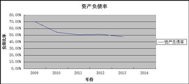 海宁皮城后市走势如何