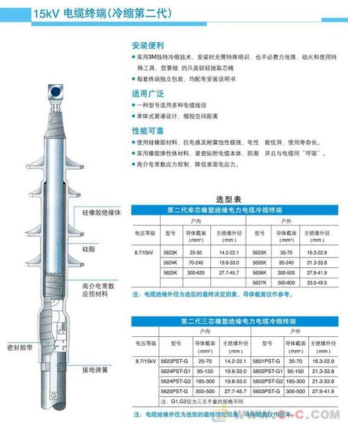 徐州金士特代理销售3M15KV35KV电缆冷缩终端接头