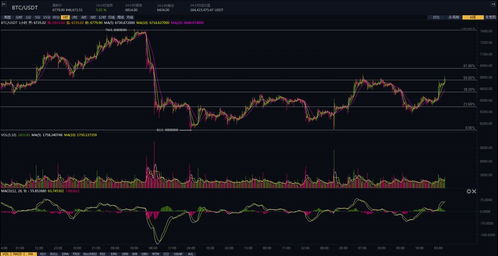  xrp币前景如何分析指标,xrp瑞波币有投资价值吗怎么判断 区块链