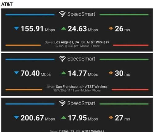 苹果12的5G国内可以用吗,有什么区别 