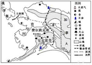 1 纬线和纬度 米粒分享网 Mi6fx Com