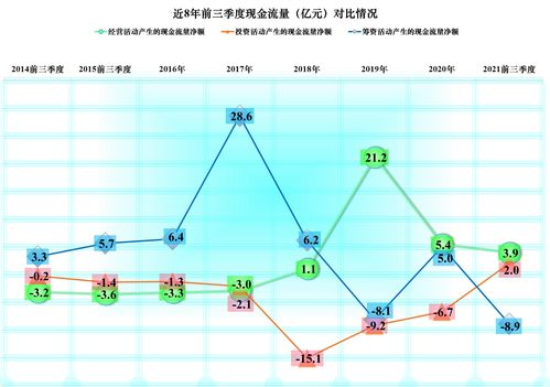 威孚高科有a股也有b股怎么回事