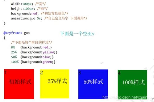 css3面试题及答案,内容区域（content）、内边距（padding）、边框（border）和外边距（margin）。内容区域是元素内部实际包含内容的区域；内边距是内容区域与边框之间的空间；边框是内容区域与外边距之间的界限；外边距是元素与其他元素之间的空间。