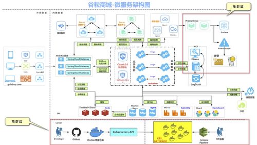 集群网业务是什么 集群网业务是什么 快讯