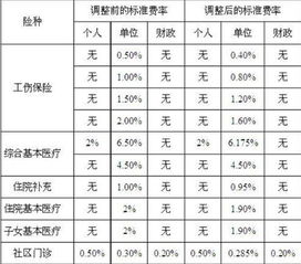 1.76的百分数是多少