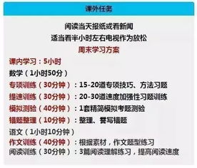 精确到秒 一位清华学霸的学习生活计划表,值得借鉴