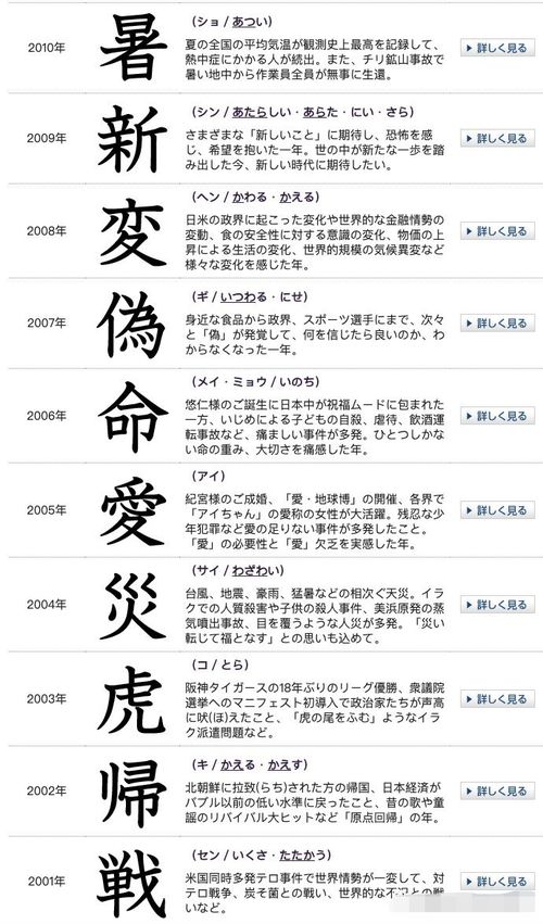 说文解字密 年日本年度汉字 图片欣赏中心 急不急图文 Jpjww Com