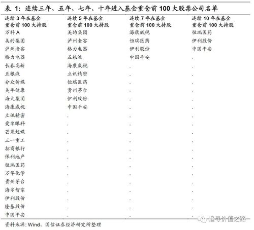 一个公司股票的总价值等于它的总资产吗？