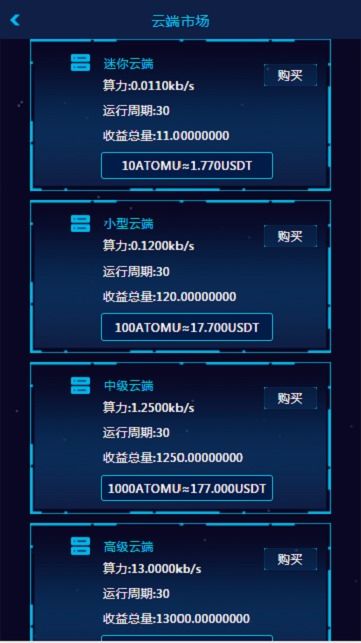 atom币怎么挖,比特币怎么挖矿