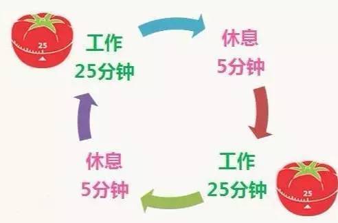 职场早会励志小故事—晨会一分钟小故事寓言带感悟？